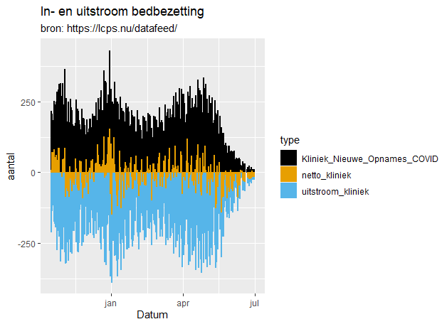 Afbeeldingslocatie: https://tweakers.net/i/strbjtmpiLCIGpMzVKF0rAm5gNo=/full-fit-in/4000x4000/filters:no_upscale():fill(white):strip_exif()/f/image/7KrMd8necw87UcT4lmtVcap5.png?f=user_large