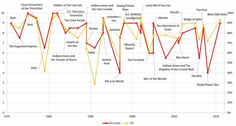 Afbeeldingslocatie: https://tweakers.net/i/su-OpU5clCDUdbGt_h73wgrplS8=/800x/filters:strip_icc():strip_exif()/f/image/RA8gBDOu6eoUw0hr5U1mtAQM.jpg?f=fotoalbum_large