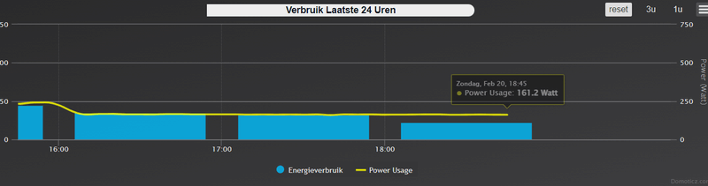 Afbeeldingslocatie: https://tweakers.net/i/suqxoNm7Q8Ppu6OHBqPVmY42YYw=/800x/filters:strip_exif()/f/image/qYqEB2YGryNC221HfhC4biiJ.png?f=fotoalbum_large