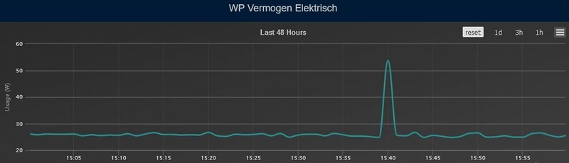 Afbeeldingslocatie: https://tweakers.net/i/svVBQ2pCjEIP6vUmEO2J0_dUmmU=/800x/filters:strip_icc():strip_exif()/f/image/LlfsFHYoDBDGcGT5CfTzIuxY.jpg?f=fotoalbum_large