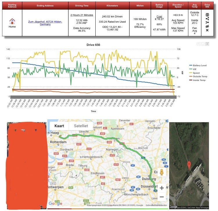 Afbeeldingslocatie: https://tweakers.net/i/svWh9aIHsPMRQF7oCTcjgfAb1Nk=/full-fit-in/4920x3264/filters:max_bytes(3145728):no_upscale():strip_icc():fill(white):strip_exif()/f/image/o8ns4AXfgjp5LX3KVmC4B0yM.jpg?f=user_large
