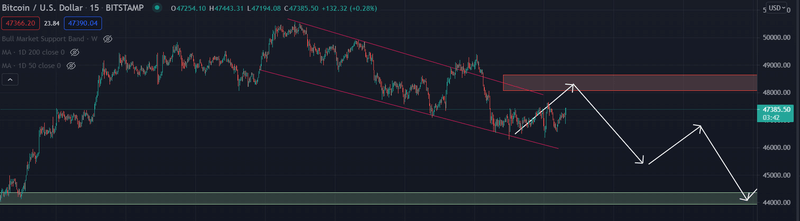 Afbeeldingslocatie: https://tweakers.net/i/svktlNDuATfELy81wGRlZPjZwu8=/800x/filters:strip_exif()/f/image/N3FT1nmOC0D0yu2wcU9Z9ktx.png?f=fotoalbum_large