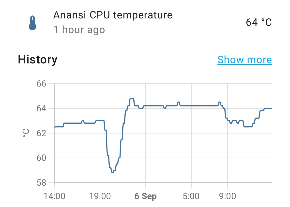 Delta XGS-PON Glas] Eigen ONT/modem/router installeren - 2 - Internet en  hosting - GoT