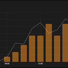 Afbeeldingslocatie: https://tweakers.net/i/swVET4eoI2OlrO0autfL1uhOEYI=/232x232/filters:strip_exif()/f/image/shJUWZ1vRGvkZy6sy472HJzf.png?f=fotoalbum_tile