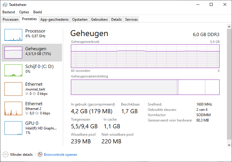 Afbeeldingslocatie: https://tweakers.net/i/swgjKYWq9hDgN2iPXU3LdUfhXXA=/full-fit-in/4000x4000/filters:no_upscale():fill(white):strip_exif()/f/image/wrQbtRwUq2SnwHP5S8wuzVDn.png?f=user_large