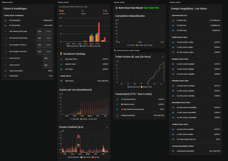 Afbeeldingslocatie: https://tweakers.net/i/swnSmu8g4v4VlJZIXCGjm_CLKZQ=/800x/filters:strip_exif()/f/image/rfD2FSB6jVy5YGt1tr8SpGQ6.png?f=fotoalbum_large