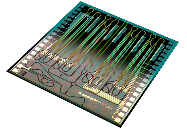 Smart Photonics