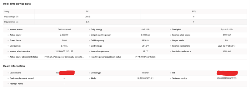 Afbeeldingslocatie: https://tweakers.net/i/swxh3RAujGjap4y7TTqKGMJBGjs=/800x/filters:strip_exif()/f/image/g1fE2bN3yBrF7CsETV44lvRR.png?f=fotoalbum_large