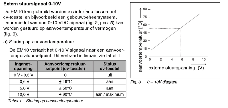 Afbeeldingslocatie: https://tweakers.net/i/sxN-dQTdrz-CRhIWN4aEvOhUnQE=/800x/filters:strip_exif()/f/image/OfaTPl6Fmna8NsH2XgQJ8GT4.png?f=fotoalbum_large