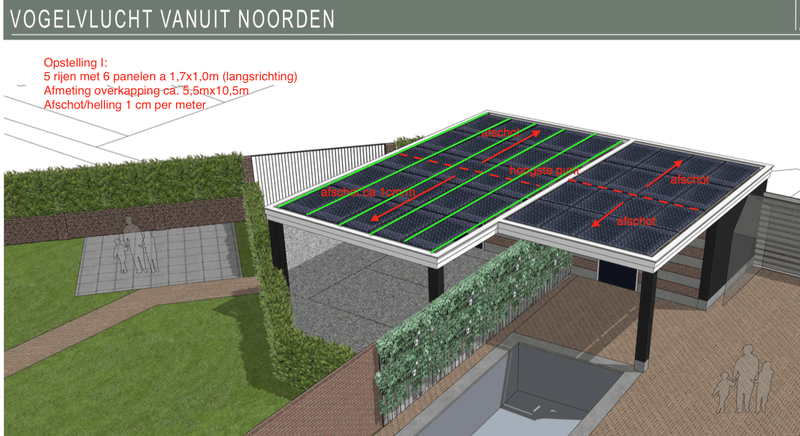 Afbeeldingslocatie: https://tweakers.net/i/sxT-LDX8-lAl8t_5AhSYGIn__HU=/800x/filters:strip_exif()/f/image/8DMRuaWBGBdF9YNCLwDN5on7.png?f=fotoalbum_large