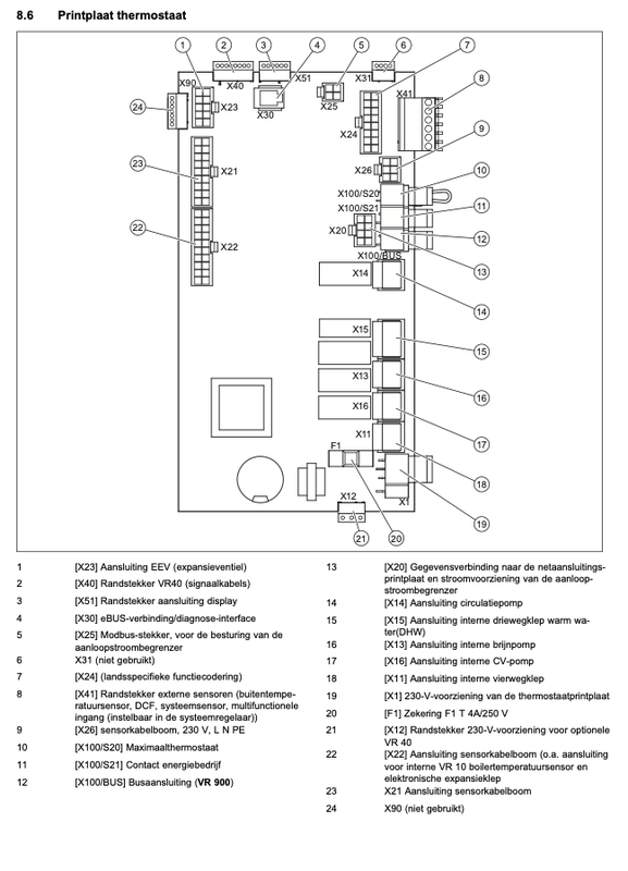 Afbeeldingslocatie: https://tweakers.net/i/sxpBK6jjBUu6CqhJZFCGpSa4zjI=/x800/filters:strip_exif()/f/image/4JcTyql9TP94oRB7WQIKf4YT.png?f=fotoalbum_large