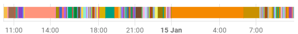 Afbeeldingslocatie: https://tweakers.net/i/syr6Vny5RLKvRawPV0ZnAkRPO2o=/fit-in/4000x4000/filters:no_upscale():strip_exif()/f/image/yBfR4BtCkkrcpjnqxBdquVA2.png?f=user_large