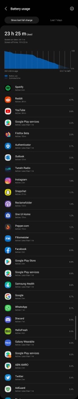Afbeeldingslocatie: https://tweakers.net/i/sz3cXH_etHaPimgSezMM4q5yJi0=/x800/filters:strip_icc():strip_exif()/f/image/R3k5KvfMtUX3kPFhMbHVMwJU.jpg?f=fotoalbum_large