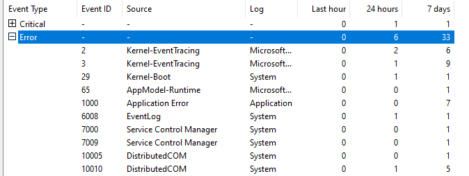 Afbeeldingslocatie: https://tweakers.net/i/szCDwznQqWngrD_NYHzkshTXSTQ=/full-fit-in/4000x4000/filters:no_upscale():fill(white):strip_exif()/f/image/LVbSzKTquagpfNuhFs92HfLR.png?f=user_large