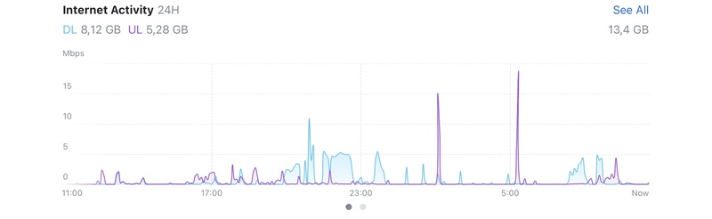 Afbeeldingslocatie: https://tweakers.net/i/szvRNtmC2SBI0y2Kssbg-PgaBK4=/800x/filters:strip_icc():strip_exif()/f/image/XUwNNsS59DEXad5WmJvtShF3.jpg?f=fotoalbum_large