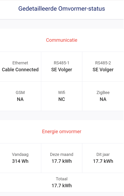 Afbeeldingslocatie: https://tweakers.net/i/t-5Q7qszOS1js-YZW9utzrZQLC4=/x800/filters:strip_exif()/f/image/XWHi1ExGOnIil1F2LsHgEfIq.png?f=fotoalbum_large