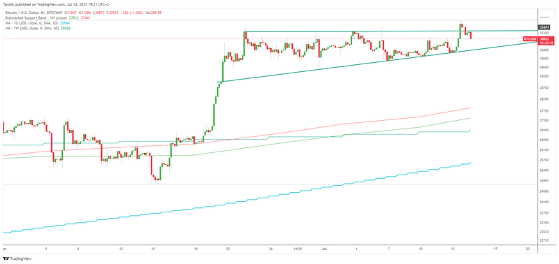 Afbeeldingslocatie: https://tweakers.net/i/t-Dm3NHQL0bjmckAUJFcSOY1vrY=/800x/filters:strip_exif()/f/image/6kS4BAm7kDSp0PDhkuUgF3W4.png?f=fotoalbum_large