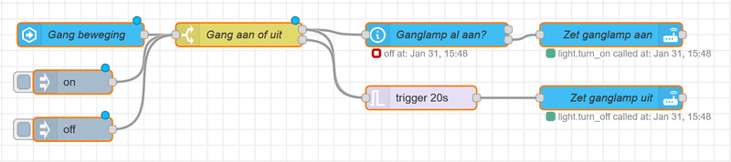 Afbeeldingslocatie: https://tweakers.net/i/t-RNIAjzI6F1fY-9g0MdcndNTfc=/800x/filters:strip_exif()/f/image/drn313rVoBREMeyxPIAm8i0l.png?f=fotoalbum_large