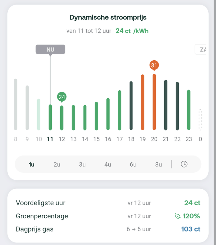 Afbeeldingslocatie: https://tweakers.net/i/t-cG9xgeWvMNriyuXSG9H40MZtY=/x800/filters:strip_exif()/f/image/XCRx0Jd4RhXKlCfYiWtyaPmu.png?f=fotoalbum_large
