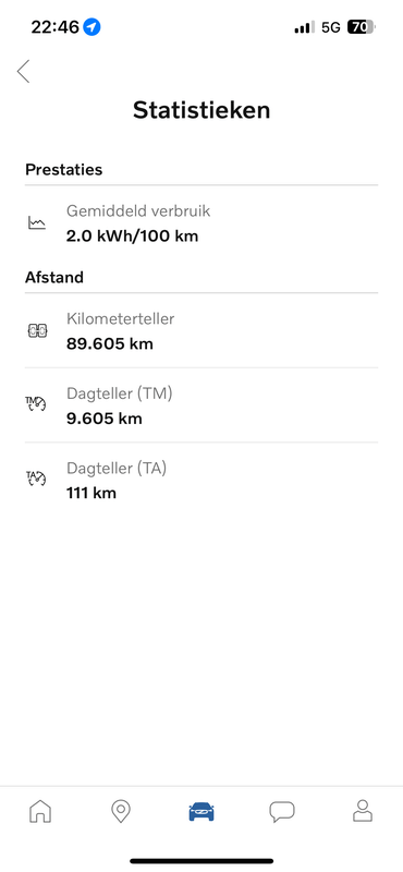 Afbeeldingslocatie: https://tweakers.net/i/t15DB6_1QPz12AlnklQe0NE8gB0=/x800/filters:strip_exif()/f/image/4Jj3jTGGWQG1vc15SQWChx2I.png?f=fotoalbum_large