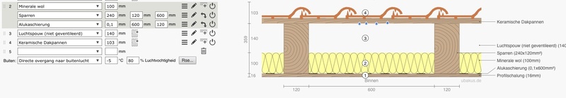 Afbeeldingslocatie: https://tweakers.net/i/t2Dbm3KCf9Q1dJypK3qVYapoF0U=/800x/filters:strip_icc():strip_exif()/f/image/Ew2PuqBXKMGp6urhXRyqCDY6.jpg?f=fotoalbum_large