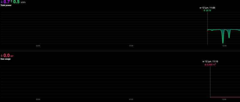 Afbeeldingslocatie: https://tweakers.net/i/t2G9Irup1G9cs9CVjnIHmTY1LZw=/800x/filters:strip_exif()/f/image/uSBLa6LItQZsdEjq2pb4pzOl.png?f=fotoalbum_large