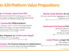 MediaTek Helios X20