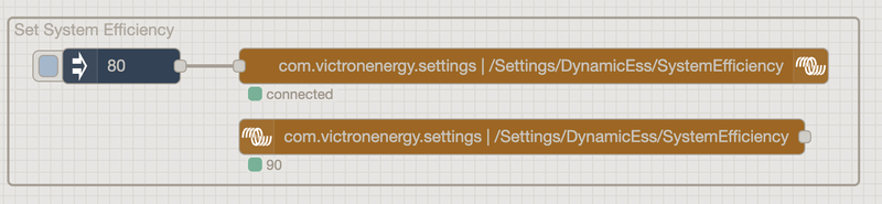 Afbeeldingslocatie: https://tweakers.net/i/t3HZWAsoW0JwwE44pch463mzCBE=/800x/filters:strip_exif()/f/image/Z8uTMkxKjSy4aMWP1pvZwNDy.png?f=fotoalbum_large
