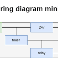 Afbeeldingslocatie: https://tweakers.net/i/t3IuhYDrgEP5pe6WQGtNVvDT1XU=/232x232/filters:strip_exif()/f/image/d03B73i4CBSB9MkHfC4K2RrH.png?f=fotoalbum_tile