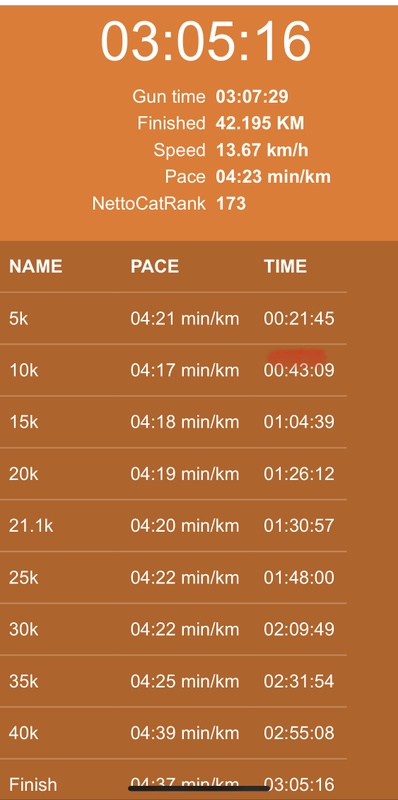 Afbeeldingslocatie: https://tweakers.net/i/t3UYnnIqxlLNTH_oJc17G8amtBw=/x800/filters:strip_icc():strip_exif()/f/image/o4wyyb5lD2sZYgSwlrjR2M4M.jpg?f=fotoalbum_large