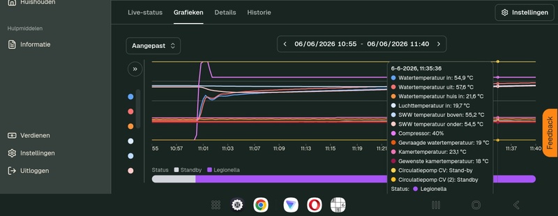Afbeeldingslocatie: https://tweakers.net/i/t3UcuwjIfvWLs0_g4RC_asSCwkI=/800x/filters:strip_icc():strip_exif()/f/image/8wJkudgGVYumJL5UFDYgca4x.jpg?f=fotoalbum_large