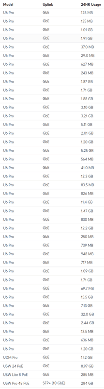 Afbeeldingslocatie: https://tweakers.net/i/t3X-EuUdRXrVqxkPhHYztnemw-o=/x800/filters:strip_exif()/f/image/Ai3gJYmts0dgAaX519bVBlN8.png?f=fotoalbum_large