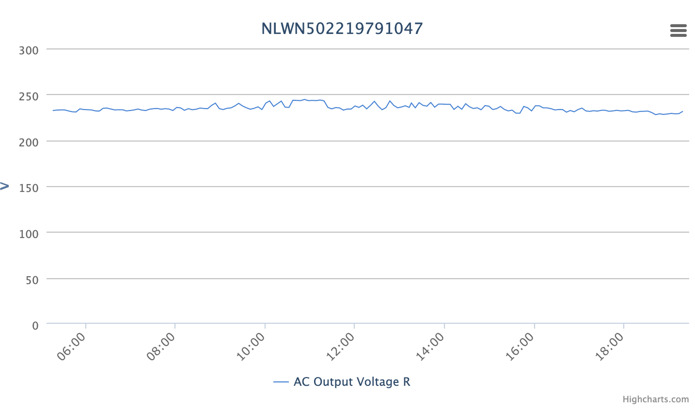 Afbeeldingslocatie: https://tweakers.net/i/t3csAggnSxJmaythNITWAnuKG50=/full-fit-in/4000x4000/filters:no_upscale():fill(white):strip_exif()/f/image/aFDNzqdxiM5cR1xfgIRp07IG.png?f=user_large