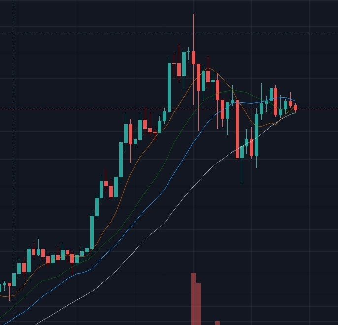 Afbeeldingslocatie: https://tweakers.net/i/t3rY6aTBwo4zMlX4eBfx5a0poIQ=/full-fit-in/4920x3264/filters:max_bytes(3145728):no_upscale():strip_icc():fill(white):strip_exif()/f/image/0J0ogIqe0ZWmvxGeH9GaOkAj.jpg?f=user_large