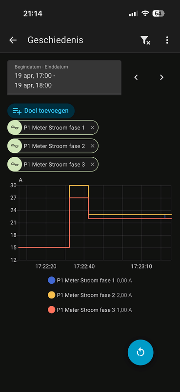 Afbeeldingslocatie: https://tweakers.net/i/t3sJVgRz8di70NOtQKmM1q7BGnY=/x800/filters:strip_exif()/f/image/6QXJwglA2uFonJOvZMHHag8o.png?f=fotoalbum_large