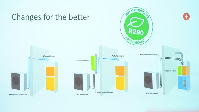 Afbeeldingslocatie: https://tweakers.net/i/t49FEueDgjP8bwjOlm8O8rS35Ks=/800x/filters:strip_icc():strip_exif()/f/image/m53UO5VOnVpYFnxBZmCutO9f.jpg?f=fotoalbum_large