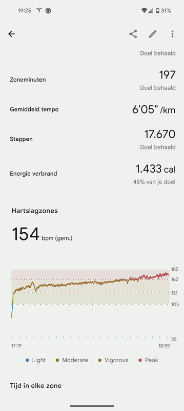Afbeeldingslocatie: https://tweakers.net/i/t4mqgN48Zjy8LPloL__Zv5HyB9g=/x800/filters:strip_exif()/f/image/f3eUxhqr7kZSS36FmPJaXkDl.png?f=fotoalbum_large