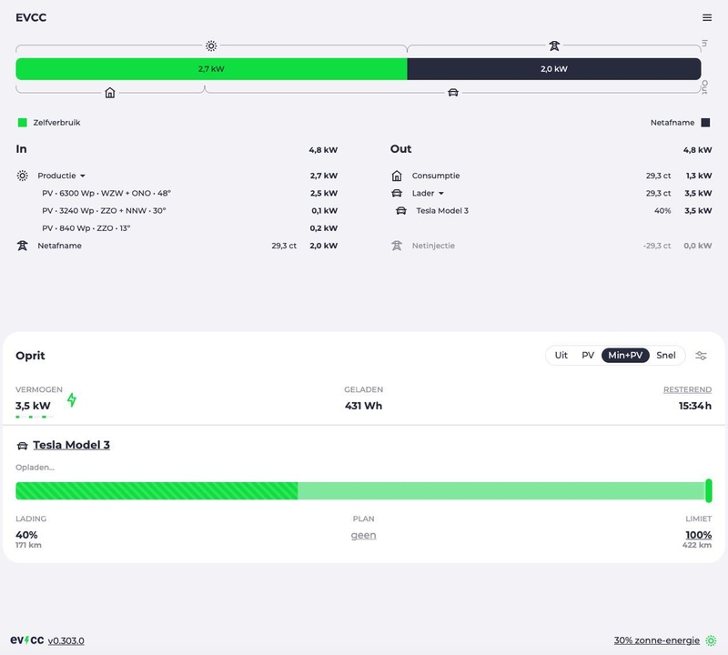 Afbeeldingslocatie: https://tweakers.net/i/t56Tp6WpBv8F6tSmfnN3m7wImSc=/800x/filters:strip_icc():strip_exif()/f/image/Nz7P1XdGhmTeeBy5bONA8gEA.jpg?f=fotoalbum_large