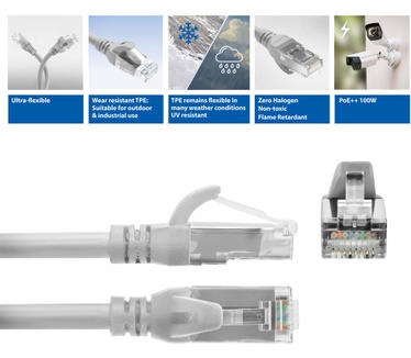 ACT Grijze 3 meter TPE U/UTP CAT6A ultra-flex patchkabel snagless met RJ45 connectoren