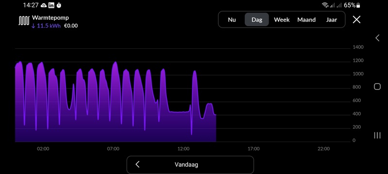 Afbeeldingslocatie: https://tweakers.net/i/t5cxML8ih7jd_vdXFqXRk02h2EU=/800x/filters:strip_icc():strip_exif()/f/image/c0zsX87KJ23tweprWw6xkJG0.jpg?f=fotoalbum_large