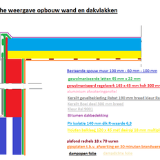 Afbeeldingslocatie: https://tweakers.net/i/t65U8_wcsz09yTKwPW948Q7sY3k=/232x232/filters:strip_exif()/f/image/8r85WPVsTzCRZQenswdFWlFr.png?f=fotoalbum_tile