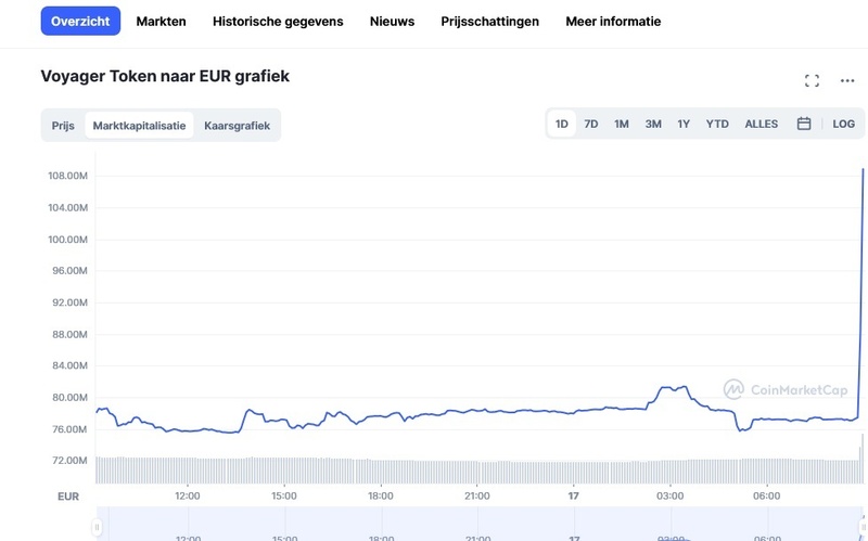 Afbeeldingslocatie: https://tweakers.net/i/t6AxCrUDEQ4ZBjaPZ9EHEFghzOk=/800x/filters:strip_icc():strip_exif()/f/image/yuuRZbvaOlo3XcD5XVnqGK86.jpg?f=fotoalbum_large