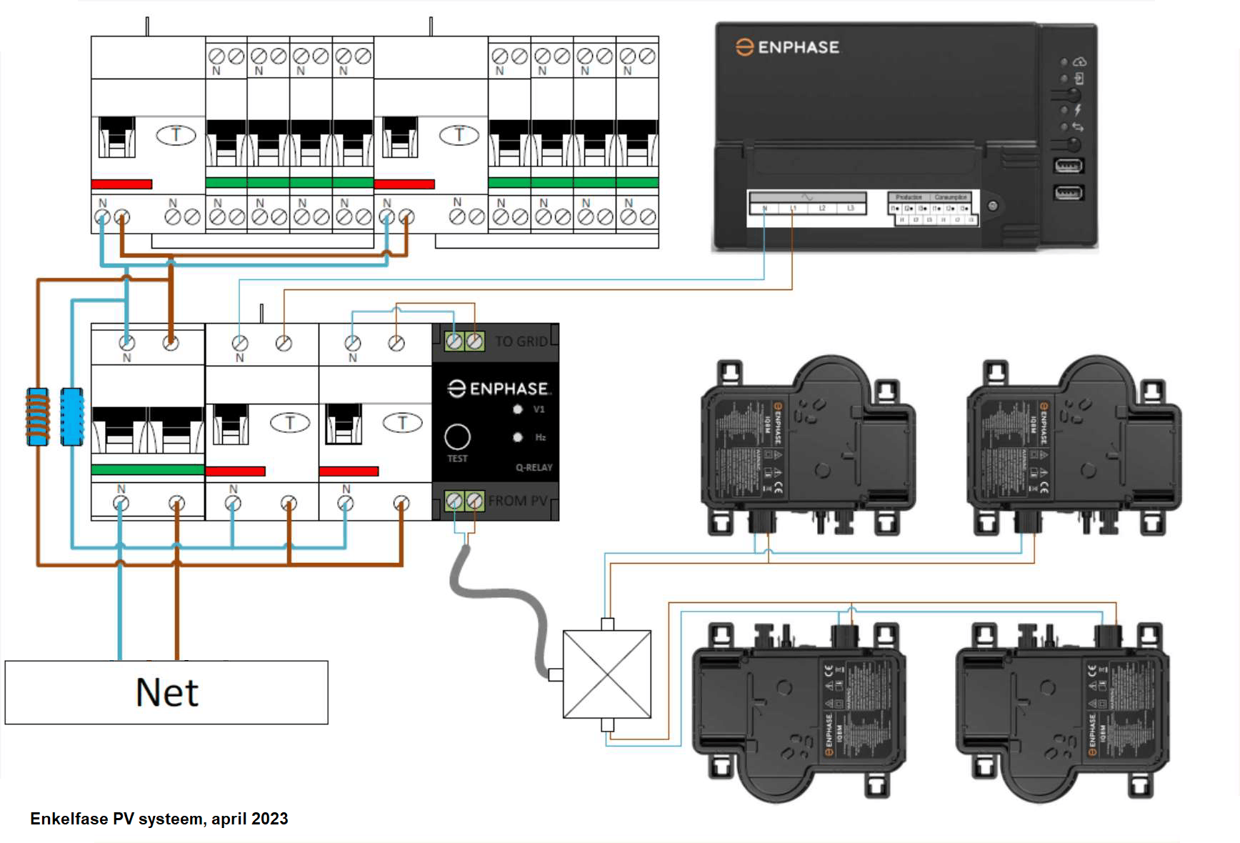 Het grote Enphase topic - Duurzame energie en installaties - GoT