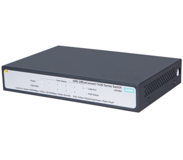 HPE OfficeConnect 1420 5G PoE+ (32W)