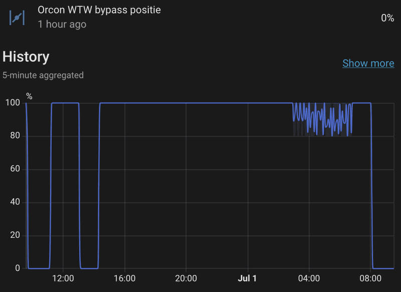 Afbeeldingslocatie: https://tweakers.net/i/t6e-snILCy9qs58IQ35foCHYVP0=/800x/filters:strip_exif()/f/image/CV7q51wGTkocBDDJOd0HU9xL.png?f=fotoalbum_large