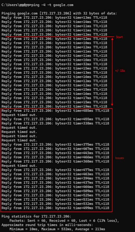 Afbeeldingslocatie: https://tweakers.net/i/t6rJQeBtsS9WpOGjT5UnoDS20Xo=/x800/filters:strip_exif()/f/image/c2r2n7PYxOTLTEnM5cRN3MY2.png?f=fotoalbum_large