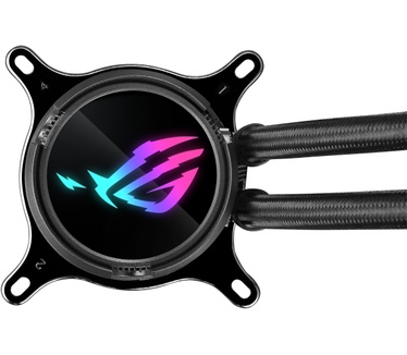 ASUS ROG Strix LC III 360