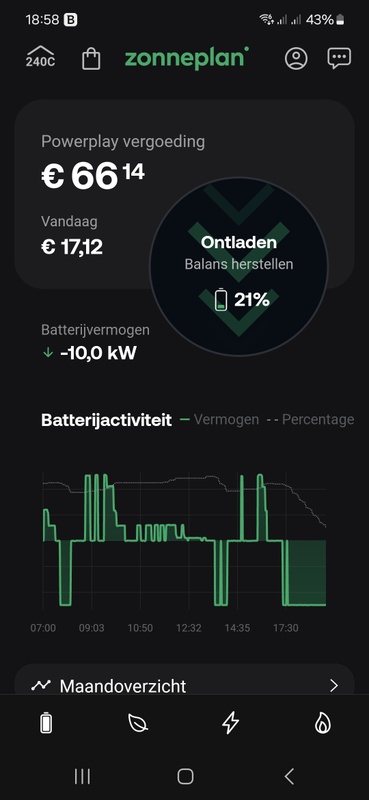 Afbeeldingslocatie: https://tweakers.net/i/t7XD0j8_XsmHDo3CnkBwuRD8yMY=/x800/filters:strip_icc():strip_exif()/f/image/Z2bu44Qr0k51NrxS6JlMlbpX.jpg?f=fotoalbum_large