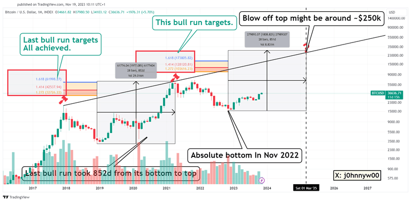 Afbeeldingslocatie: https://tweakers.net/i/t7ZSNIDZz5H6ST0CN2OnHfu5vtI=/800x/filters:strip_exif()/f/image/84Lp0jDBMiJQRB6OI5YX8Ga9.png?f=fotoalbum_large