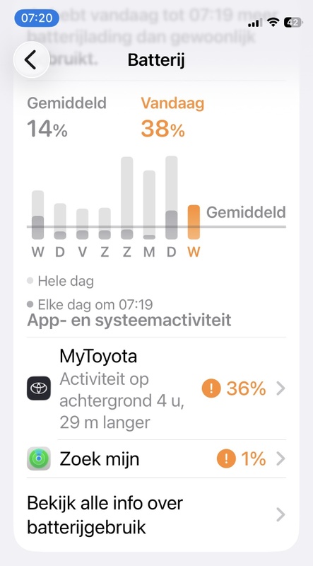 Afbeeldingslocatie: https://tweakers.net/i/t7ev0Gb_-IueAz8_Uagd8fx44X0=/x800/filters:strip_icc():strip_exif()/f/image/AnZuxvPAfFeKR93PuYNHYPHJ.jpg?f=fotoalbum_large